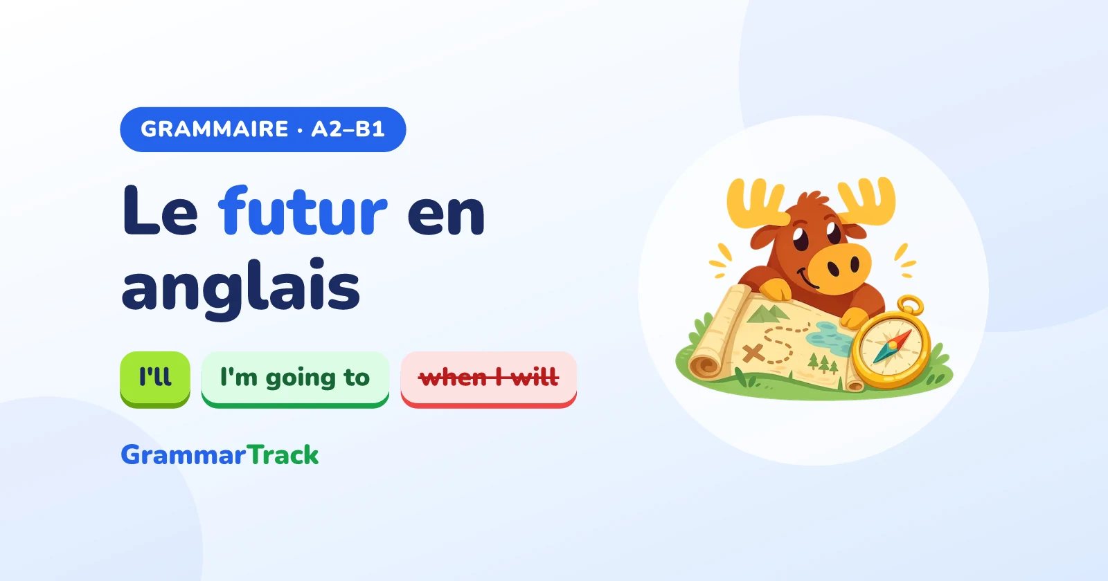 Le futur en anglais : will, going to ou présent ?