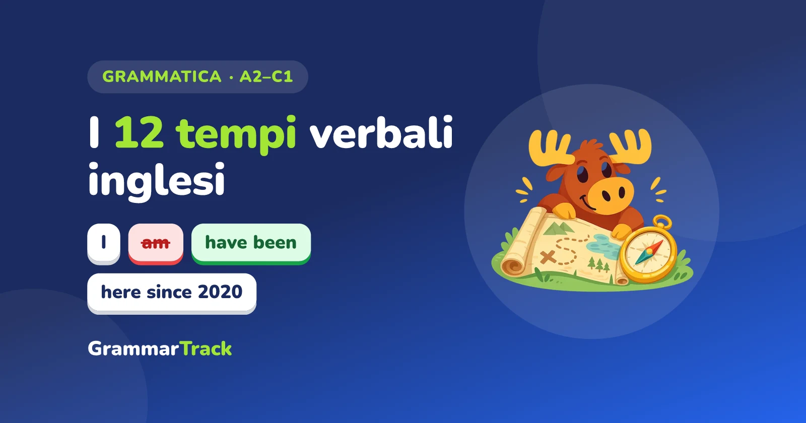 Tempi verbali inglesi: quali sono e quando si usano